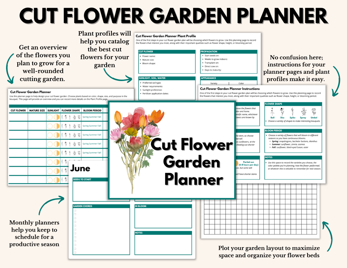 digital mock up of garden planner pages with descriptions